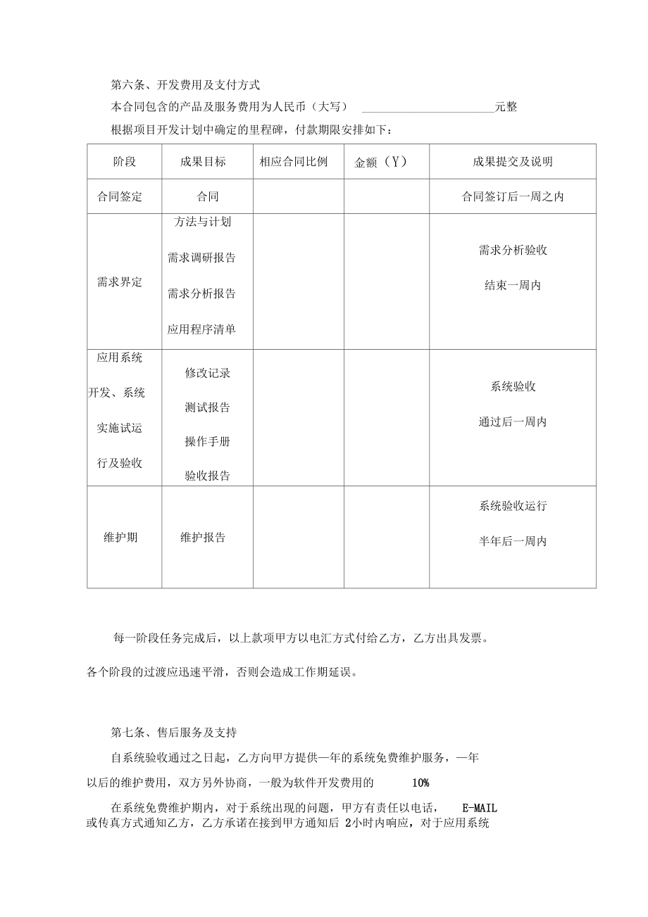 软件开发合同模板